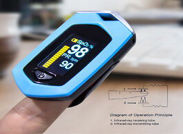 Foto van Schoonheid gezondheid rechargable pulse rate oximeter blood oxygen saturation monitor color oled pul