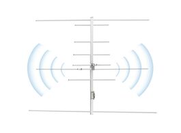 Foto van Telefoon accessoires hys yagi antenna dual band vhf uhf 100w high gain 9.5 11.5dbi outdoor for baofe
