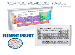 Foto van Huis inrichting acrylic periodic table display with real elements children teaching school teacher s